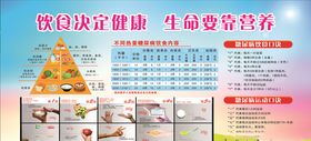 健康宣传世界糖尿病糖尿病展板糖尿病治疗糖尿病措施