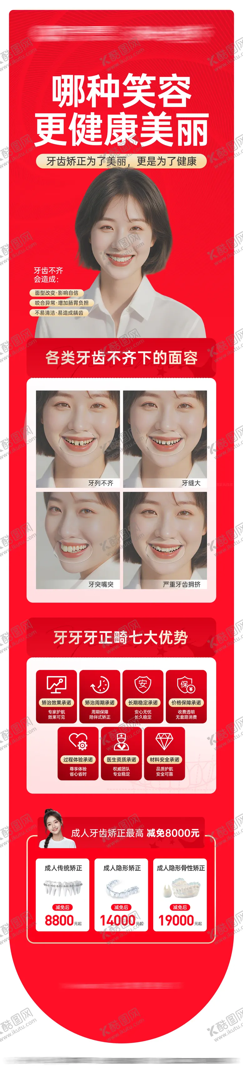 编号：86461603141507113032【酷图网】源文件下载-牙齿矫正案例长图海报