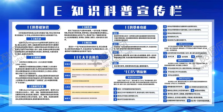 编号：83267501260039467251【酷图网】源文件下载-IE知识科普宣传栏展板