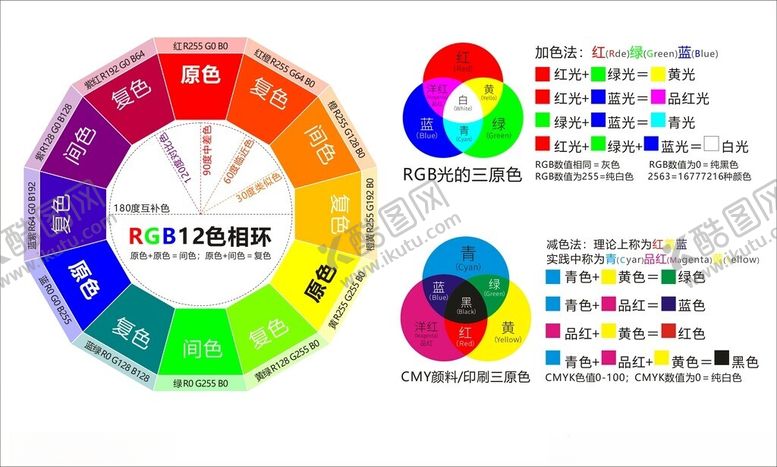 编号：54636102100951462302【酷图网】源文件下载-色相环
