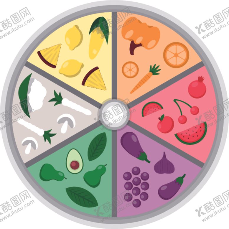 编号：91794807040041234276【酷图网】源文件下载-食物