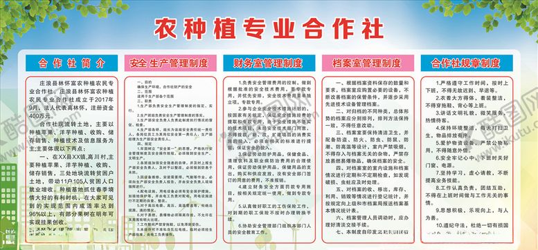 编号：73550707050211464070【酷图网】源文件下载-种植展板