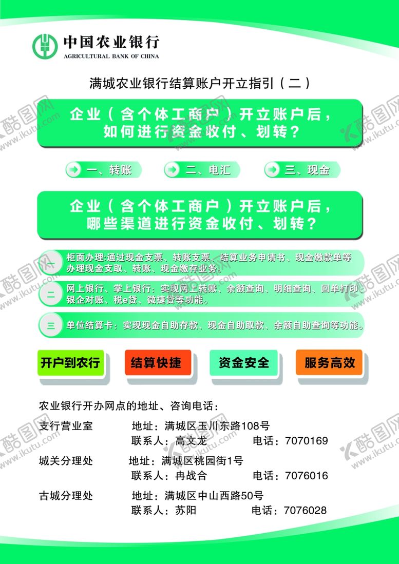 编号：44175210102345556450【酷图网】源文件下载-农行结算账户开立指引彩页