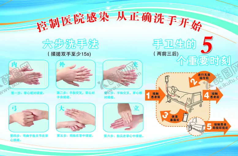编号：34876509180311216312【酷图网】源文件下载-六步洗手法