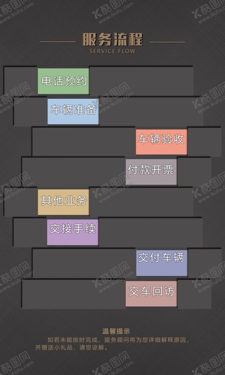 编号：56071707050203385769【酷图网】源文件下载-服务流程