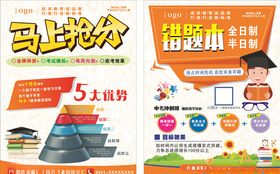 错题集