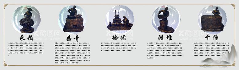 编号：13946710020335046805【酷图网】源文件下载-茶叶工序