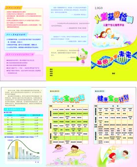 儿童基因检测三折页