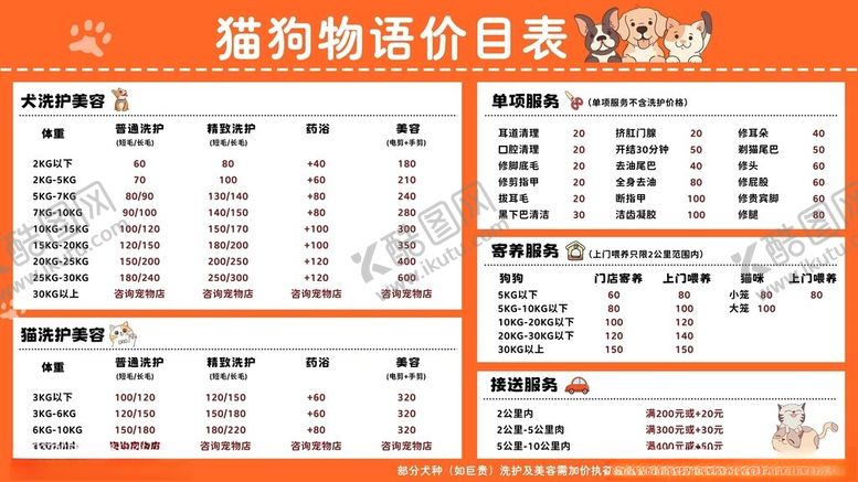 编号：10929001282332329886【酷图网】源文件下载-宠物猫狗价目表