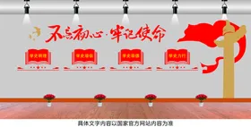 党建文化墙设计社区背景