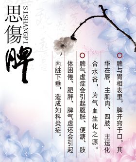 中医养生心脾肾肺肝挂图