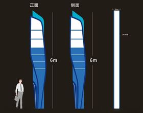 地产精神堡垒