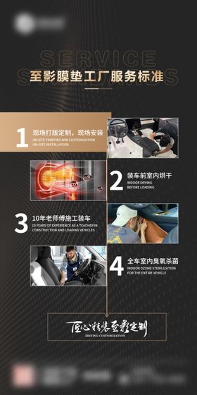 工厂服务标准海报