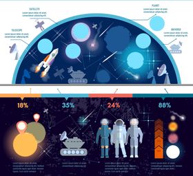 宇宙太空信息图表柱状图销售报表