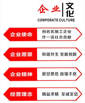 企业文化工地概念墙精神