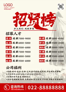 招聘海报餐饮职等你来广告设计