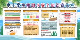 中小学生防溺水知识宣传展板