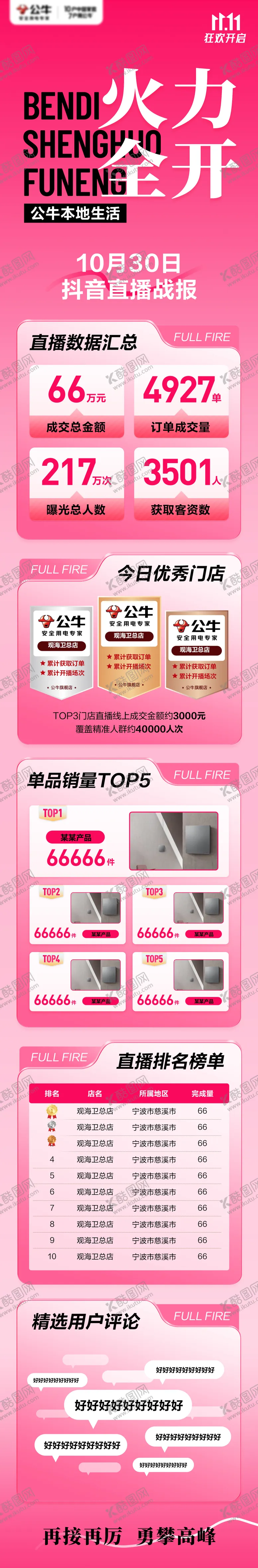 编号：96682012051720145067【酷图网】源文件下载-直播喜报长图
