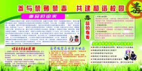 禁毒展板