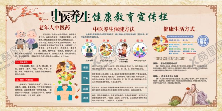 编号：42798310120354023016【酷图网】源文件下载-健康教育宣传栏