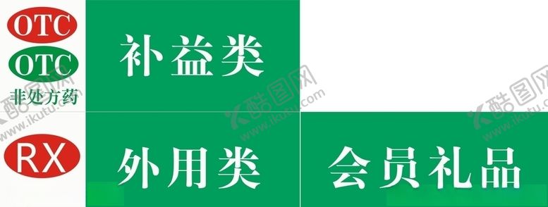 编号：15840207140338465157【酷图网】源文件下载-医药分类牌