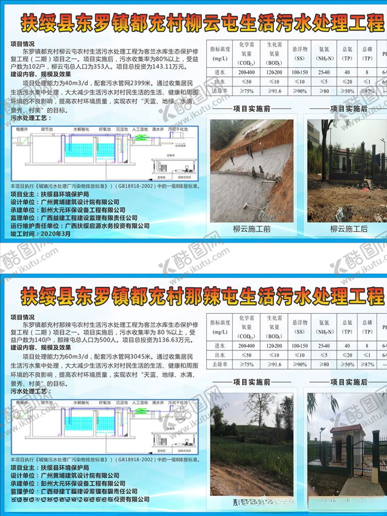 编号：14945706290044559703【酷图网】源文件下载-生活污水处理工程
