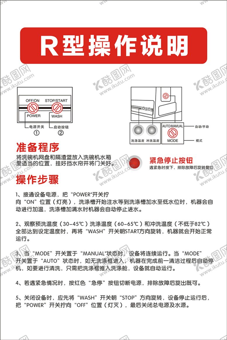 编号：50065901251023337528【酷图网】源文件下载-洗碗机操作说明