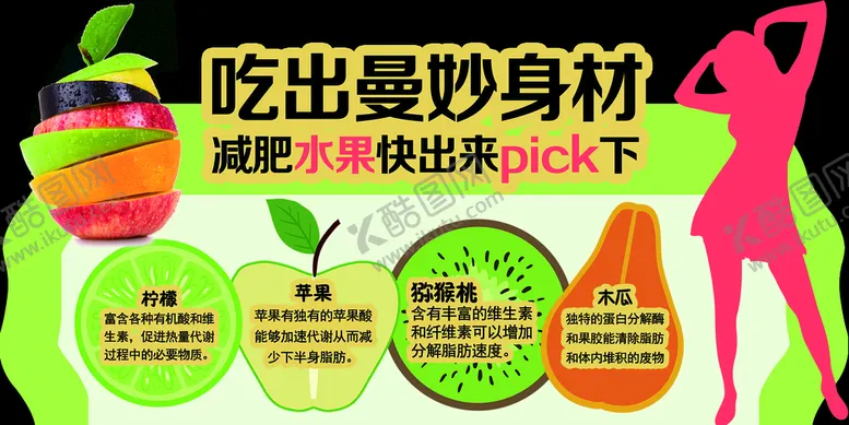 编号：27418909201148046314【酷图网】源文件下载-吃出曼妙身材吊牌