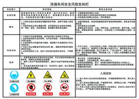 筛分车间告知卡