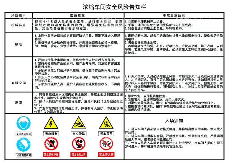 编号：18691111171342173101【酷图网】源文件下载-筛分车间告知卡