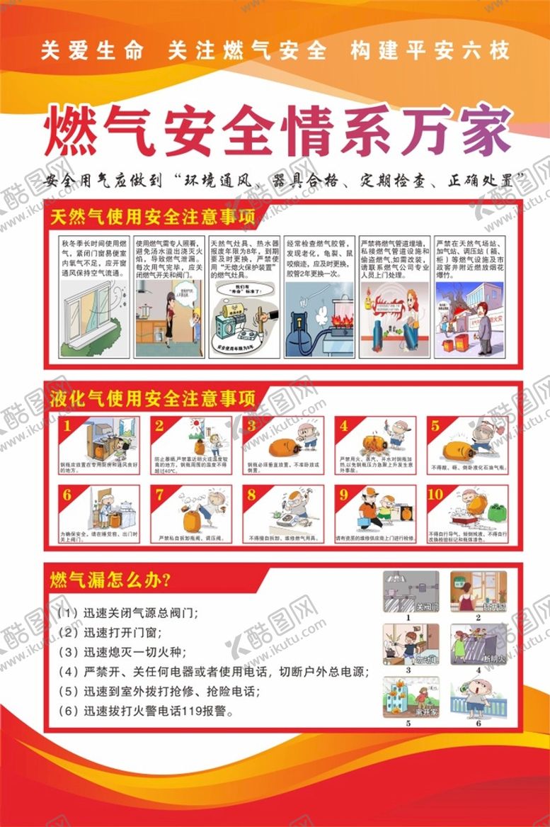 编号：64709601200042402281【酷图网】源文件下载-然气安全