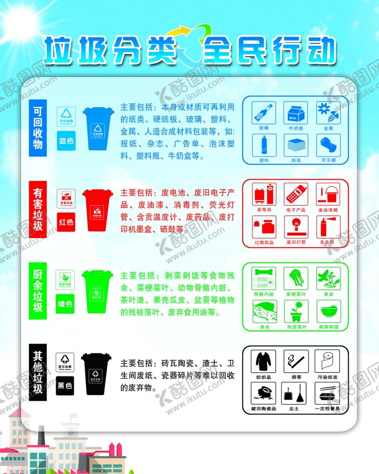 编号：38103810112237217803【酷图网】源文件下载-垃圾分类全民行动