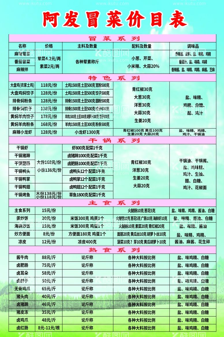 编号：32042711281541197002【酷图网】源文件下载-价目表蓝天海报