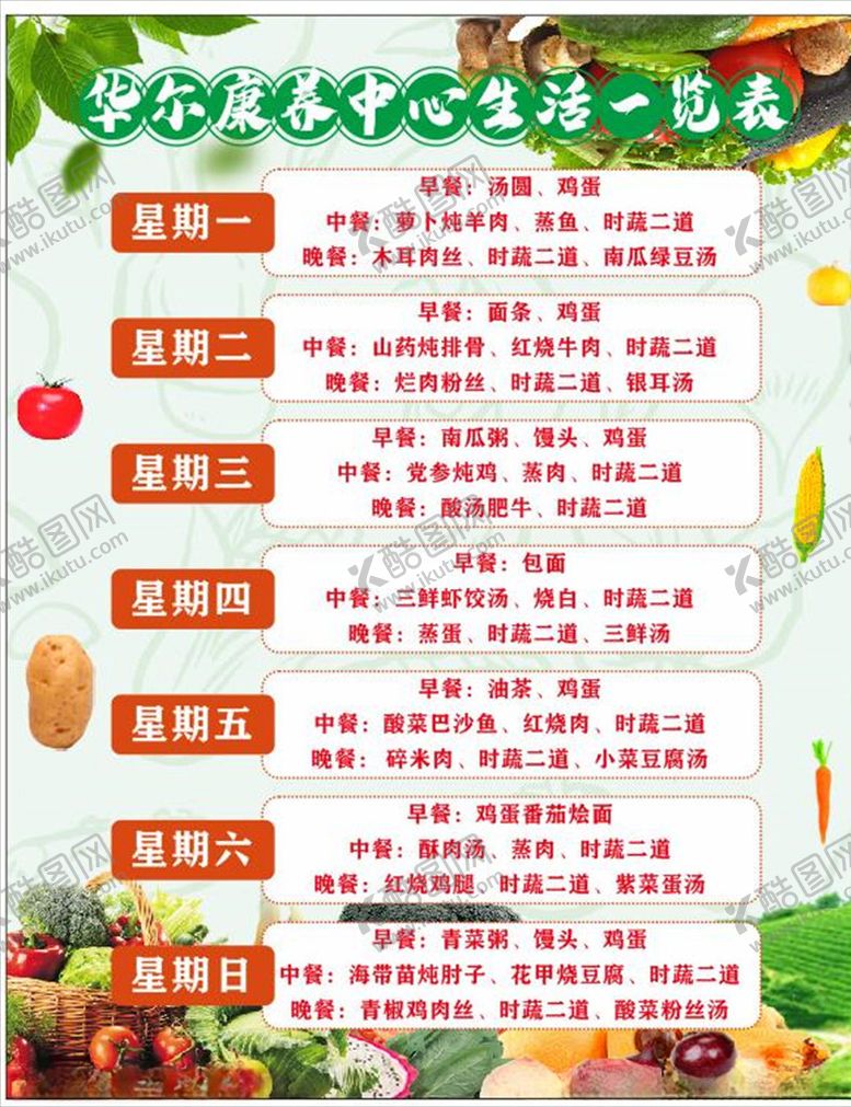 编号：79259707070214232953【酷图网】源文件下载-营养改善