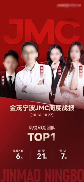 商业科技女性榜单