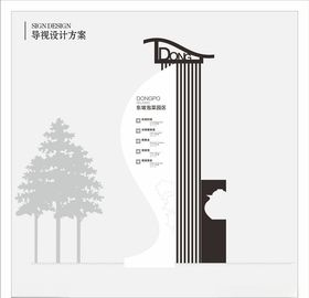景区导视