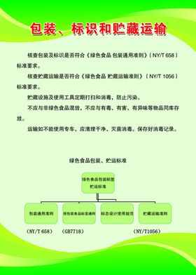 包装运输标识