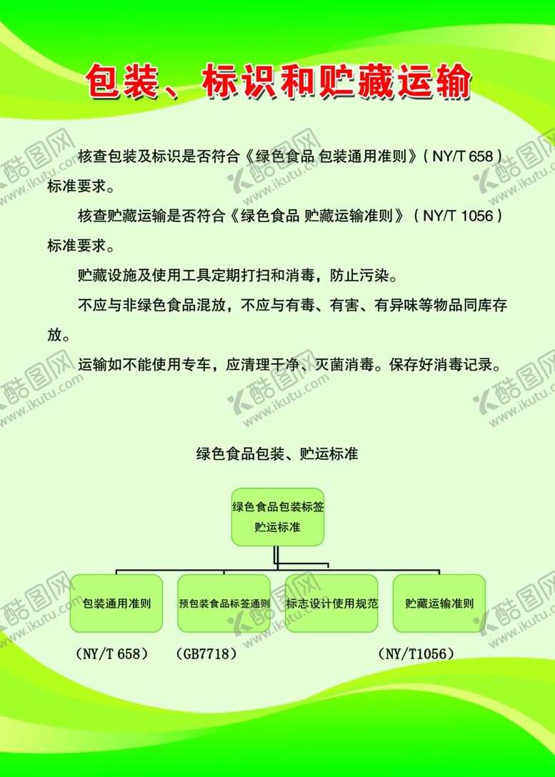 编号：40431809240021059482【酷图网】源文件下载-包装标识和贮藏运输