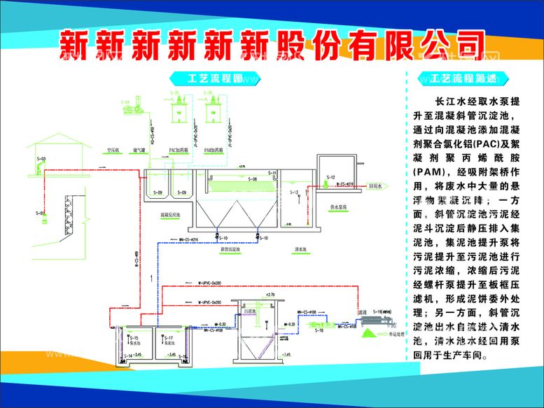 编号：95065111150426251106【酷图网】源文件下载-污水处理厂工艺流程图