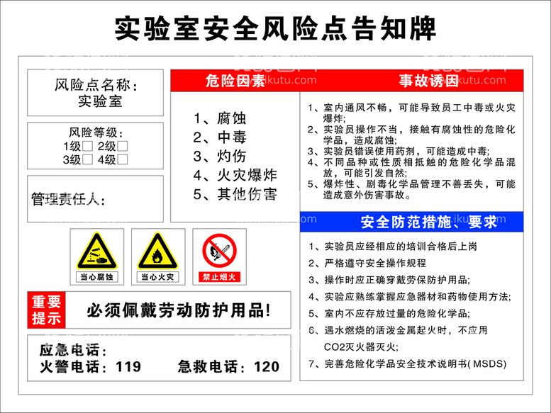 编号：44638910191138568161【酷图网】源文件下载-实验室安全风险点告知牌