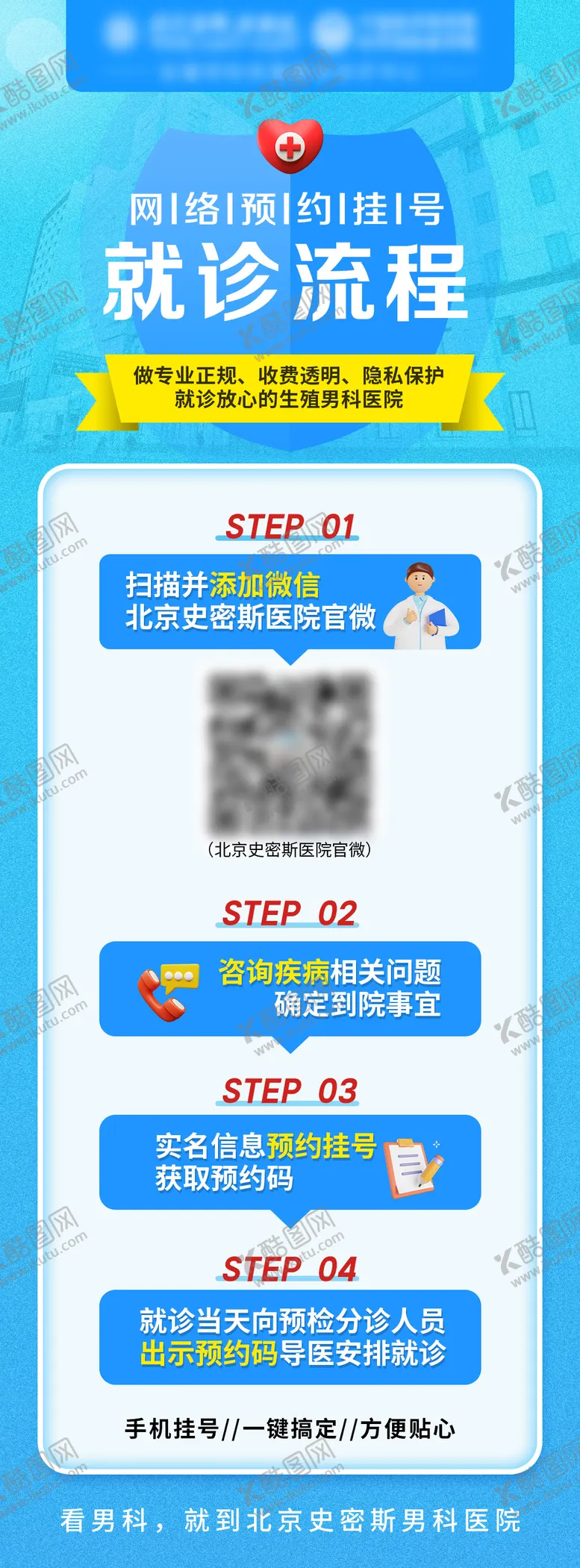 编号：25948312050024518586【酷图网】源文件下载-男科医疗预约就诊流程海报