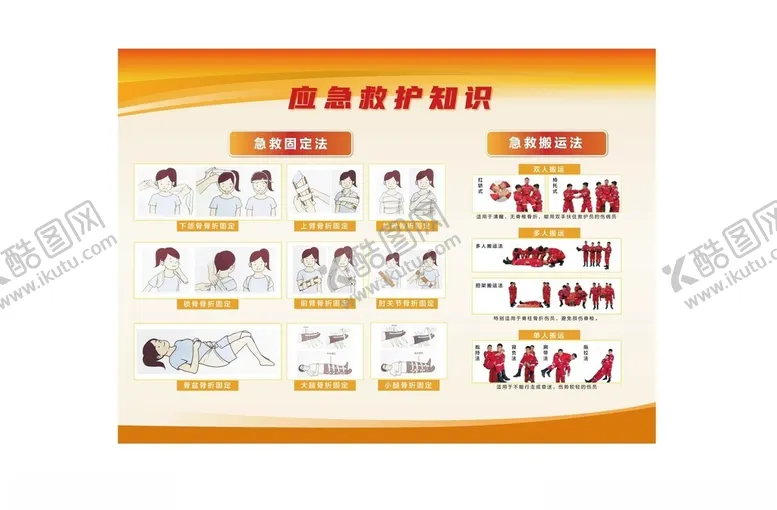 编号：40027701261843379136【酷图网】源文件下载-紧急救护知识急救固定法急救搬运