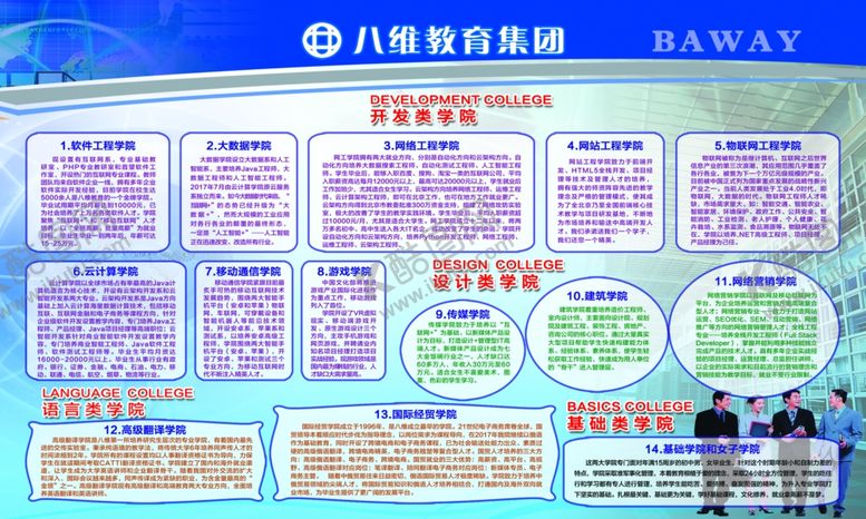 编号：95252710161341286303【酷图网】源文件下载-学院简介蓝色各院