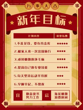 2024年新年目标