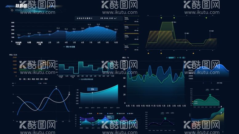 编号：17380712220554239003【酷图网】源文件下载-数据可视化