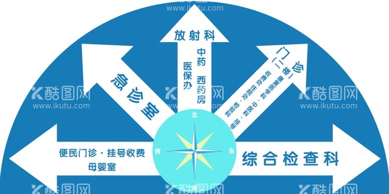 编号：27964602282125409436【酷图网】源文件下载-半圆地贴地面方向指引