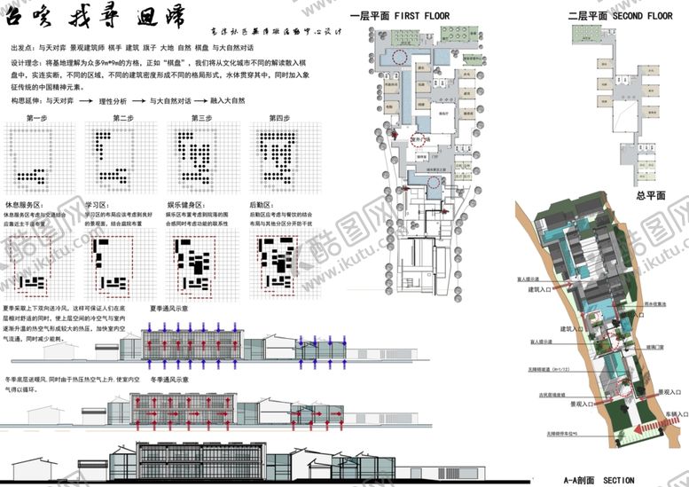 编号：79867104301145259827【酷图网】源文件下载-室内设计方案说明