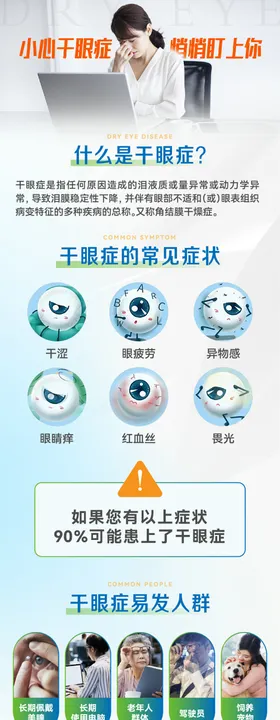 白内障医疗美团详情眼科医院微信长图