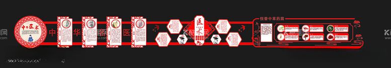 编号：24228612160930497217【酷图网】源文件下载-中医文化墙