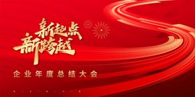 新年新跨越企业年会背景
